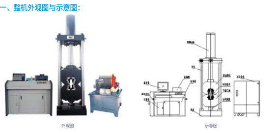 WAW-600L/1000L΢C(j)Һŷf(wn)ԇ(yn)C(j)